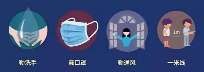 市疾控中心：十一月健康信息提示 新冠肺炎防控依然不能放松警惕(图3)