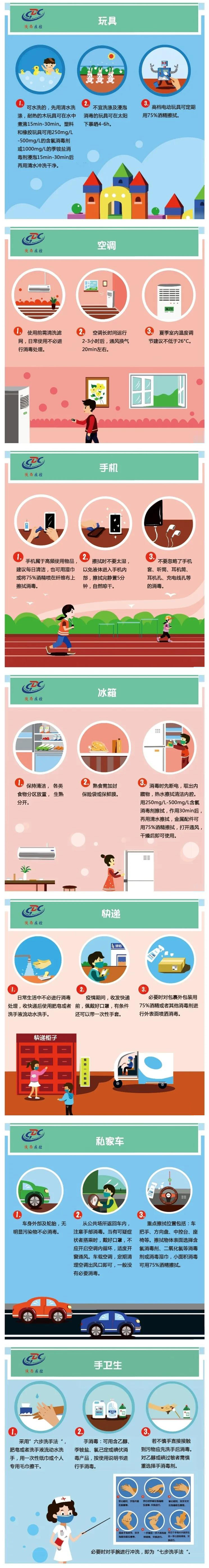 陕西疾控最新发布：疫情防控之居家常用物品消毒！(图2)