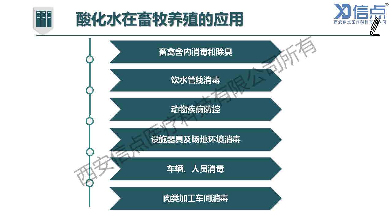 消毒有道，降本增效—次氯酸消毒剂杀灭各类猪场病原菌效果显著(图7)