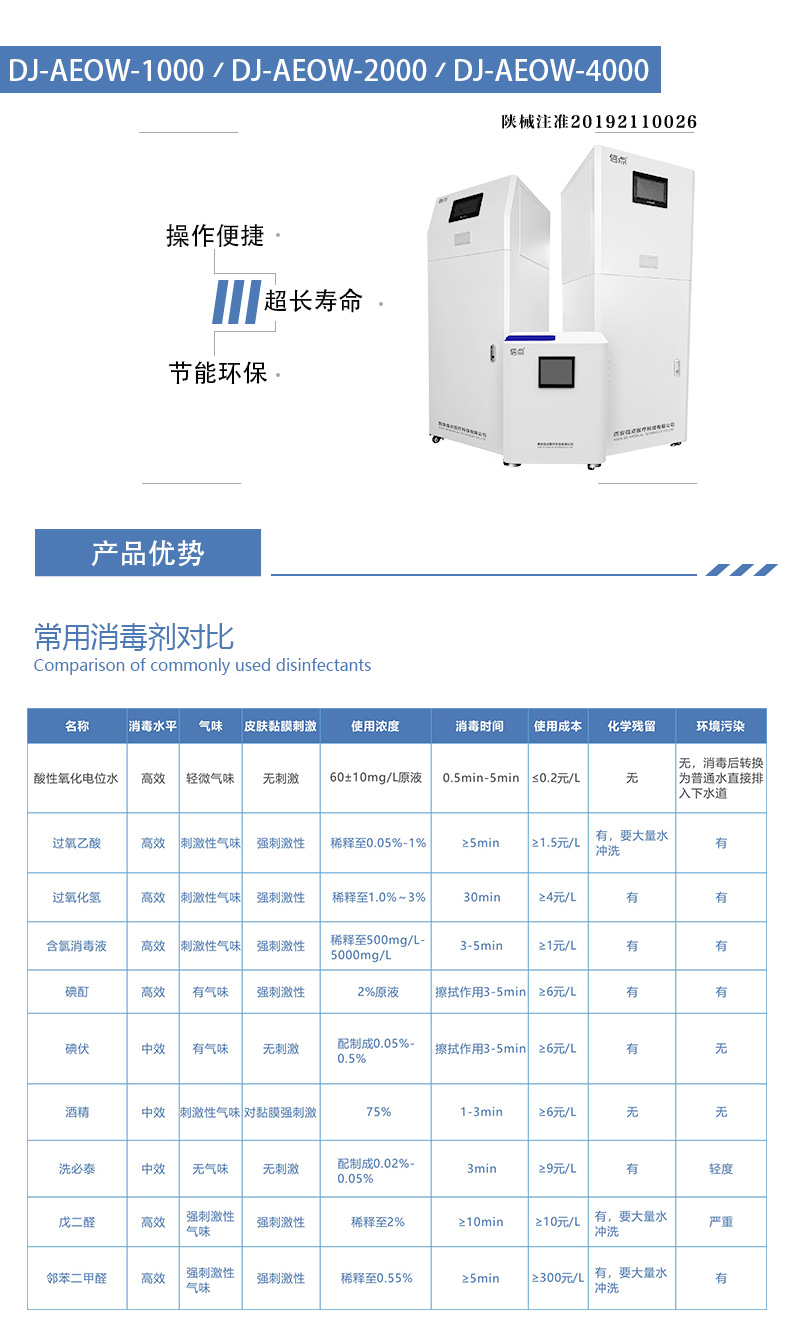 医院酸性氧化电位水生成器(图1)