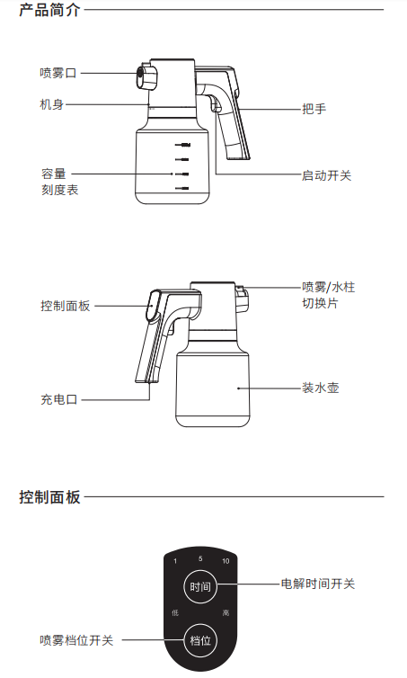 信点牌定制版自产次氯酸消毒喷雾器(图2)