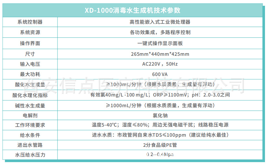 民用XD-1000型酸化水生成机(图3)