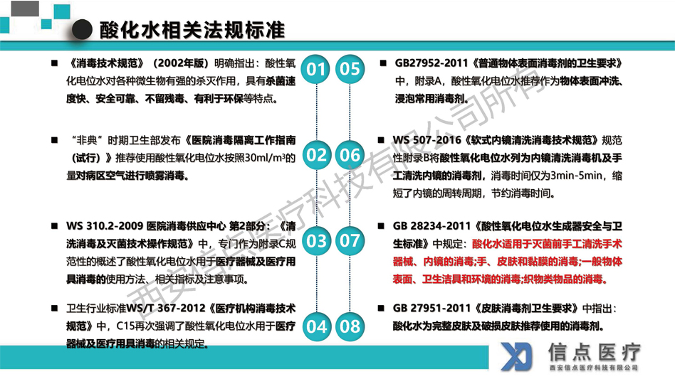 医疗机构(图10)