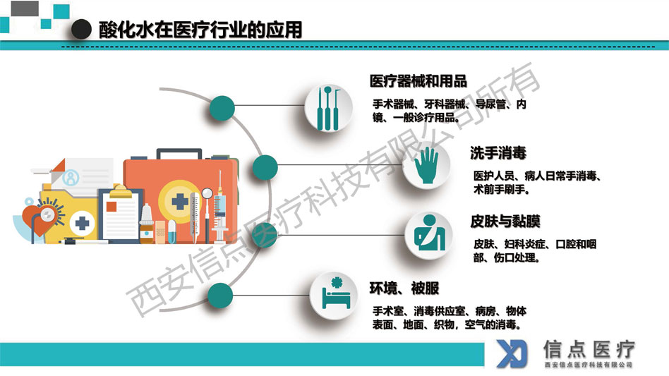 医疗机构(图14)