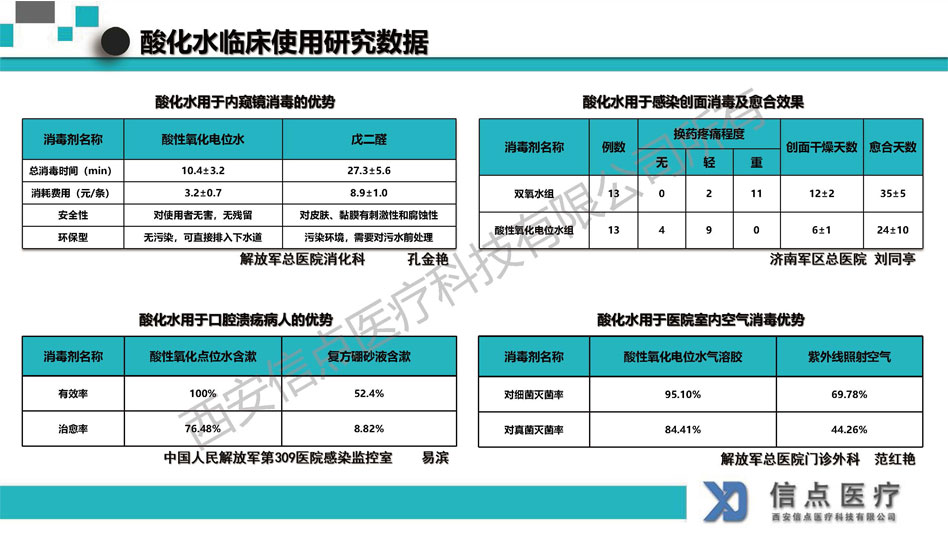 医疗机构(图16)