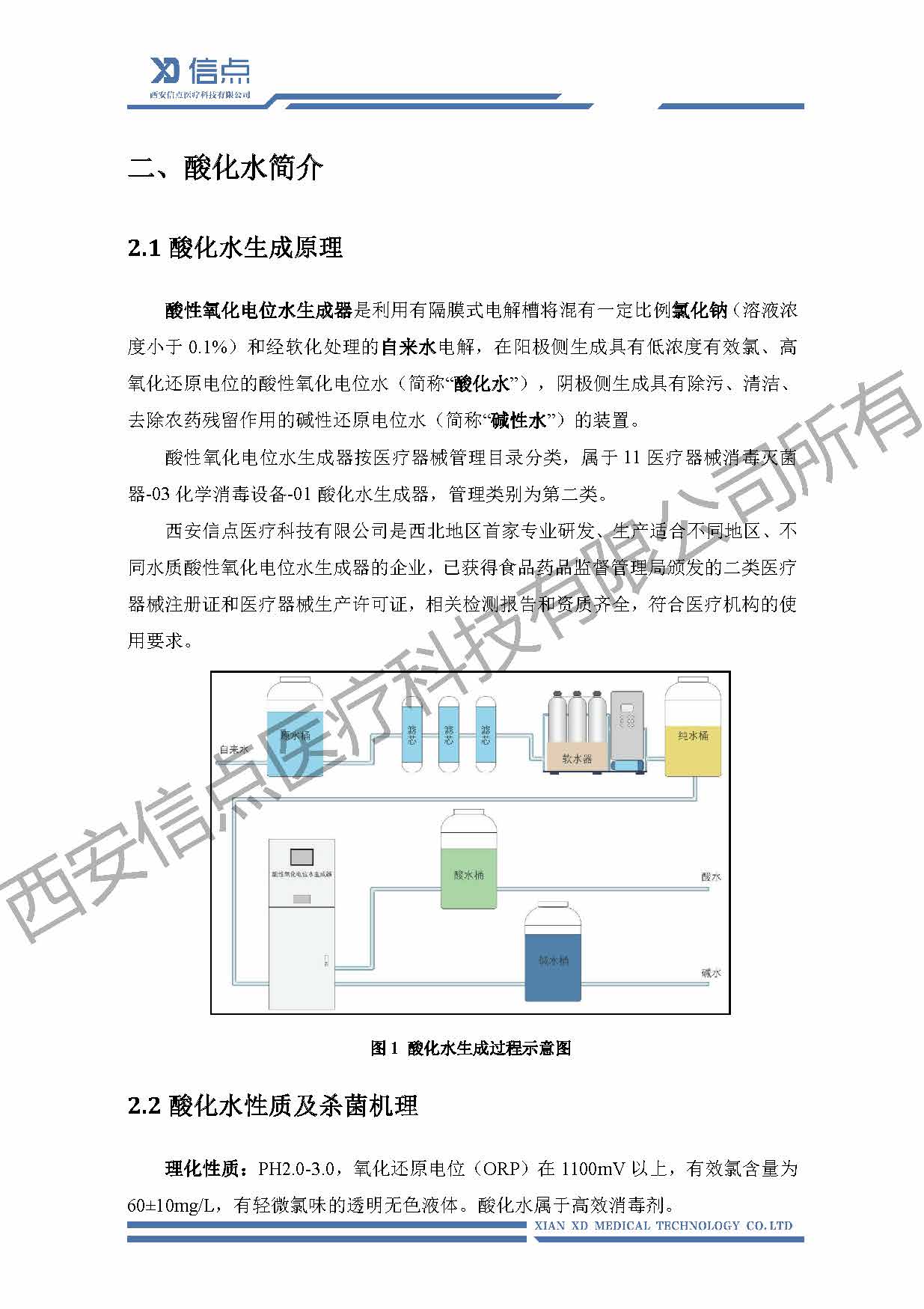 口腔领域(图8)