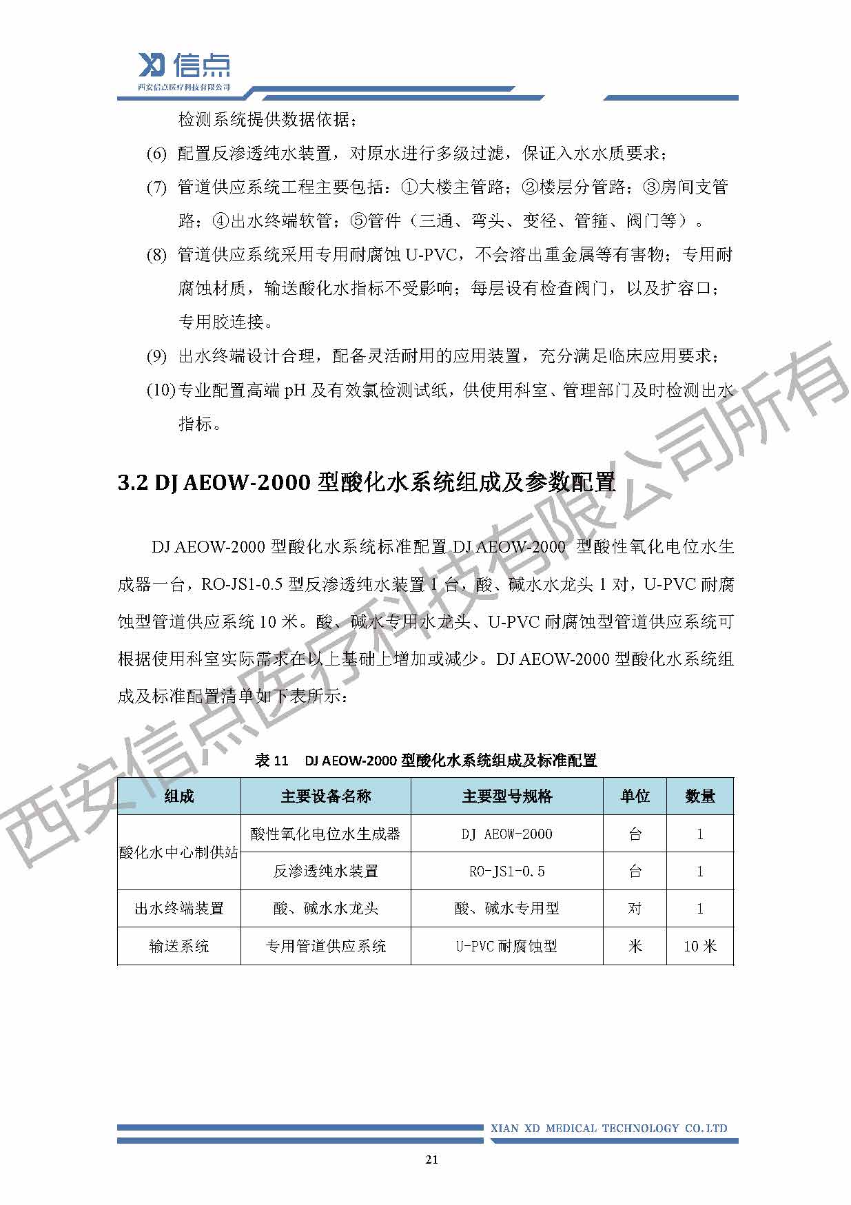 口腔领域(图22)