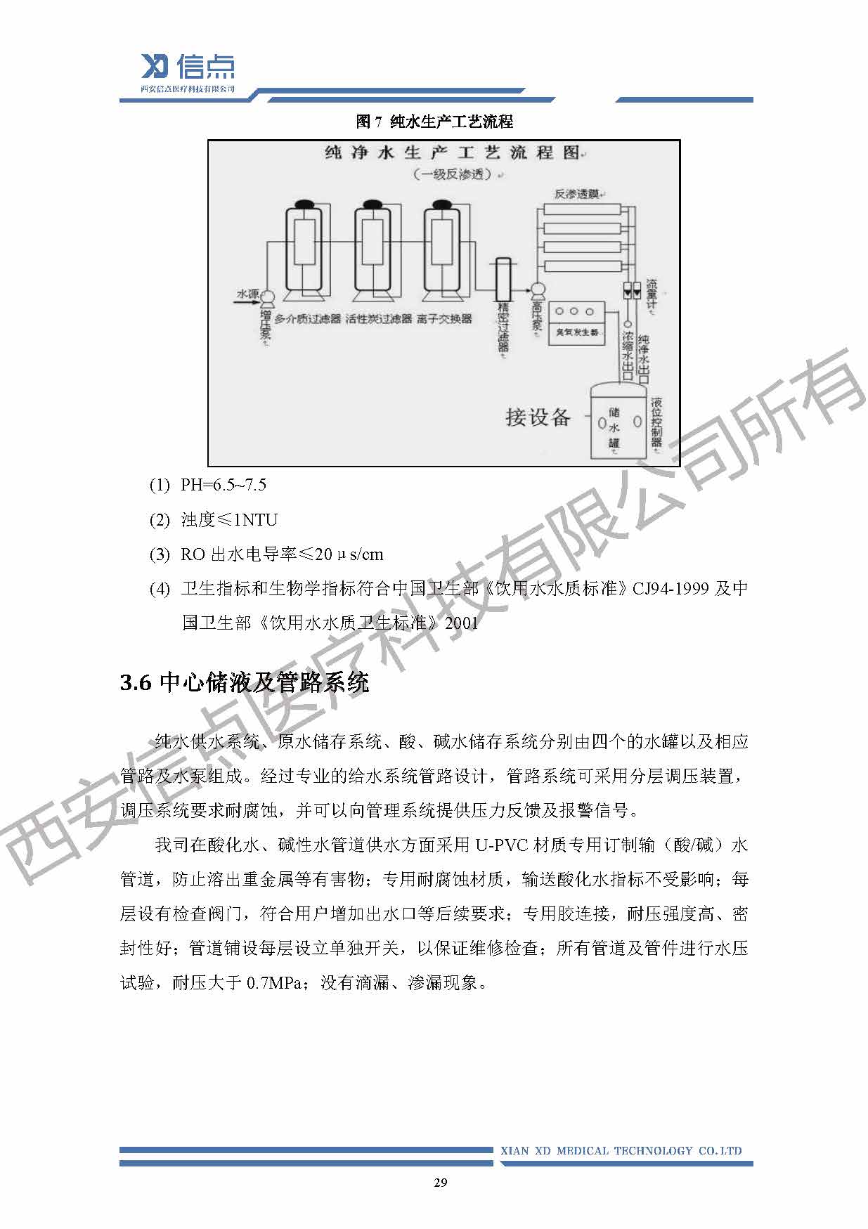 口腔领域(图30)