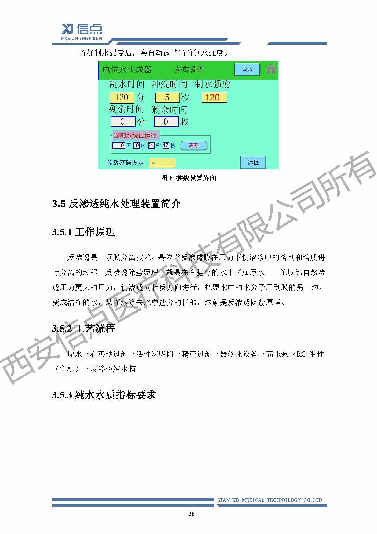 口腔领域(图29)