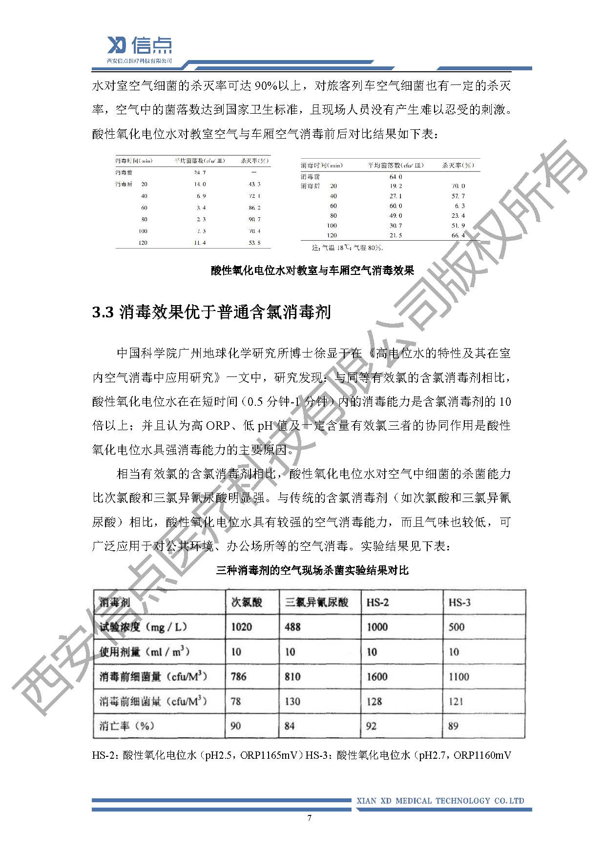 公共卫生酸化水&微酸水消毒解决方案(图11)