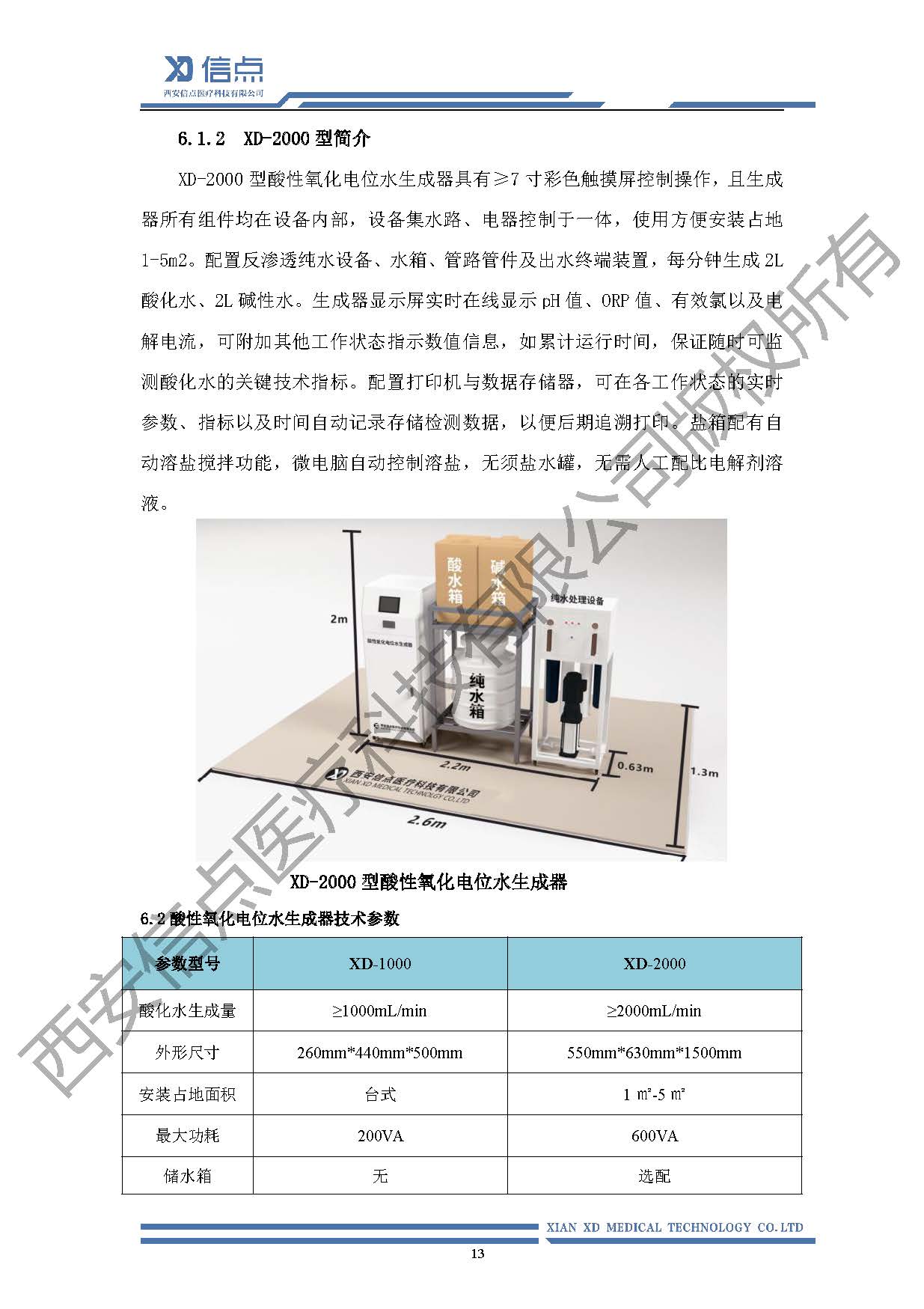 公共卫生酸化水&微酸水消毒解决方案(图17)