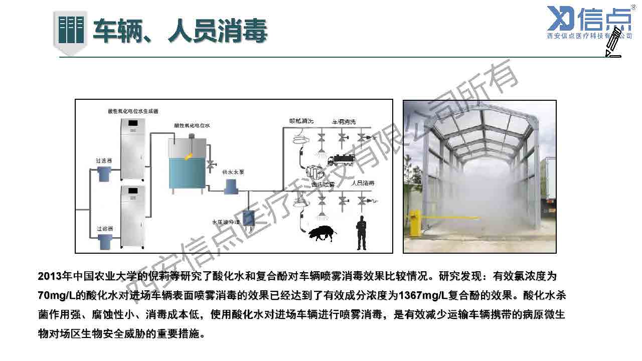 畜牧养殖业酸化水&微酸水消毒解决方案(图31)