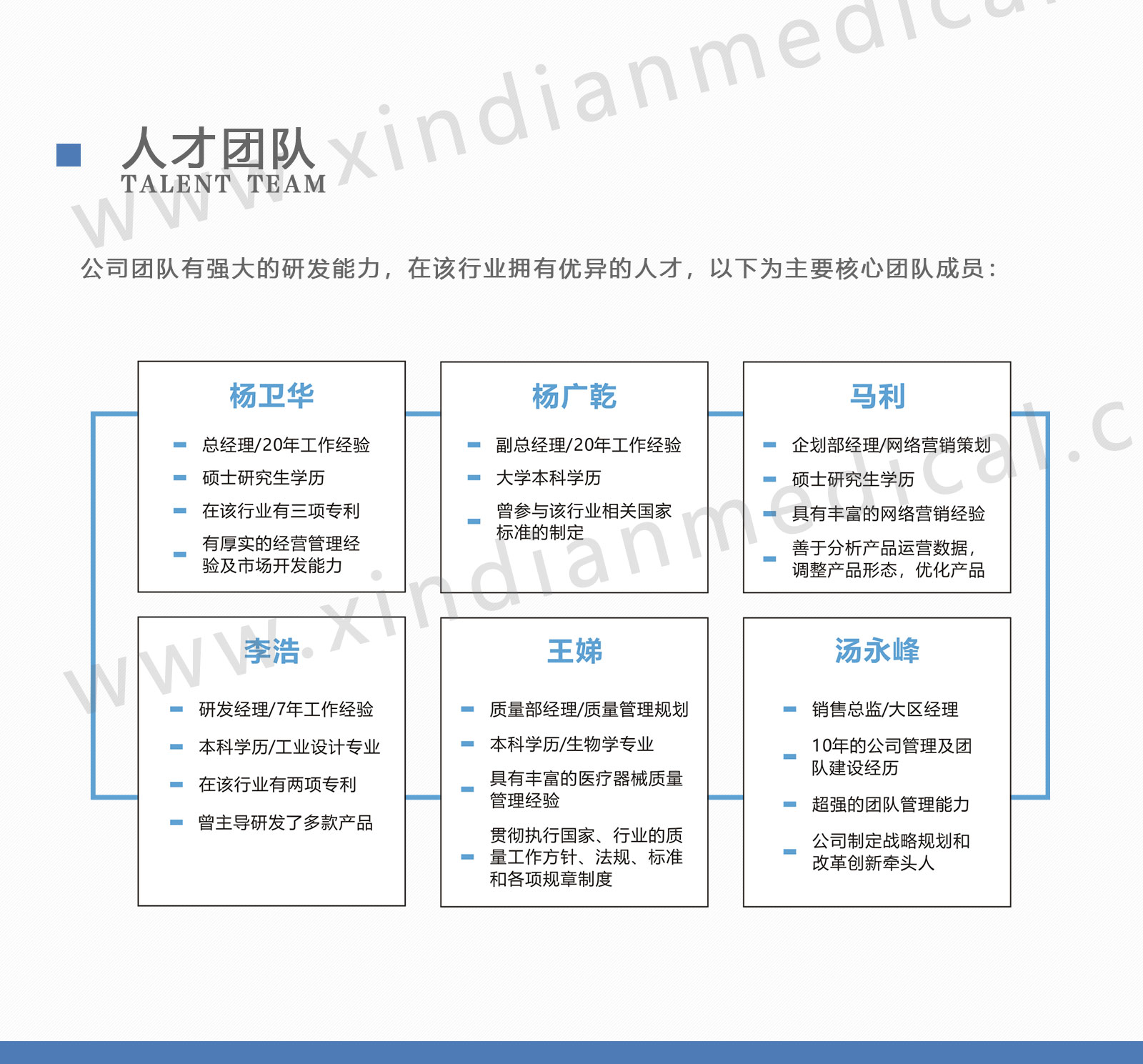 服务优势(图3)