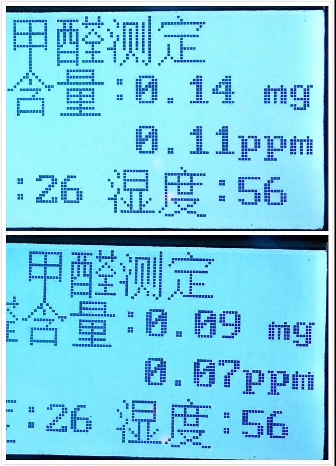 甲醛房事件触目惊心，微酸性电解水可协助去除甲醛……(图11)