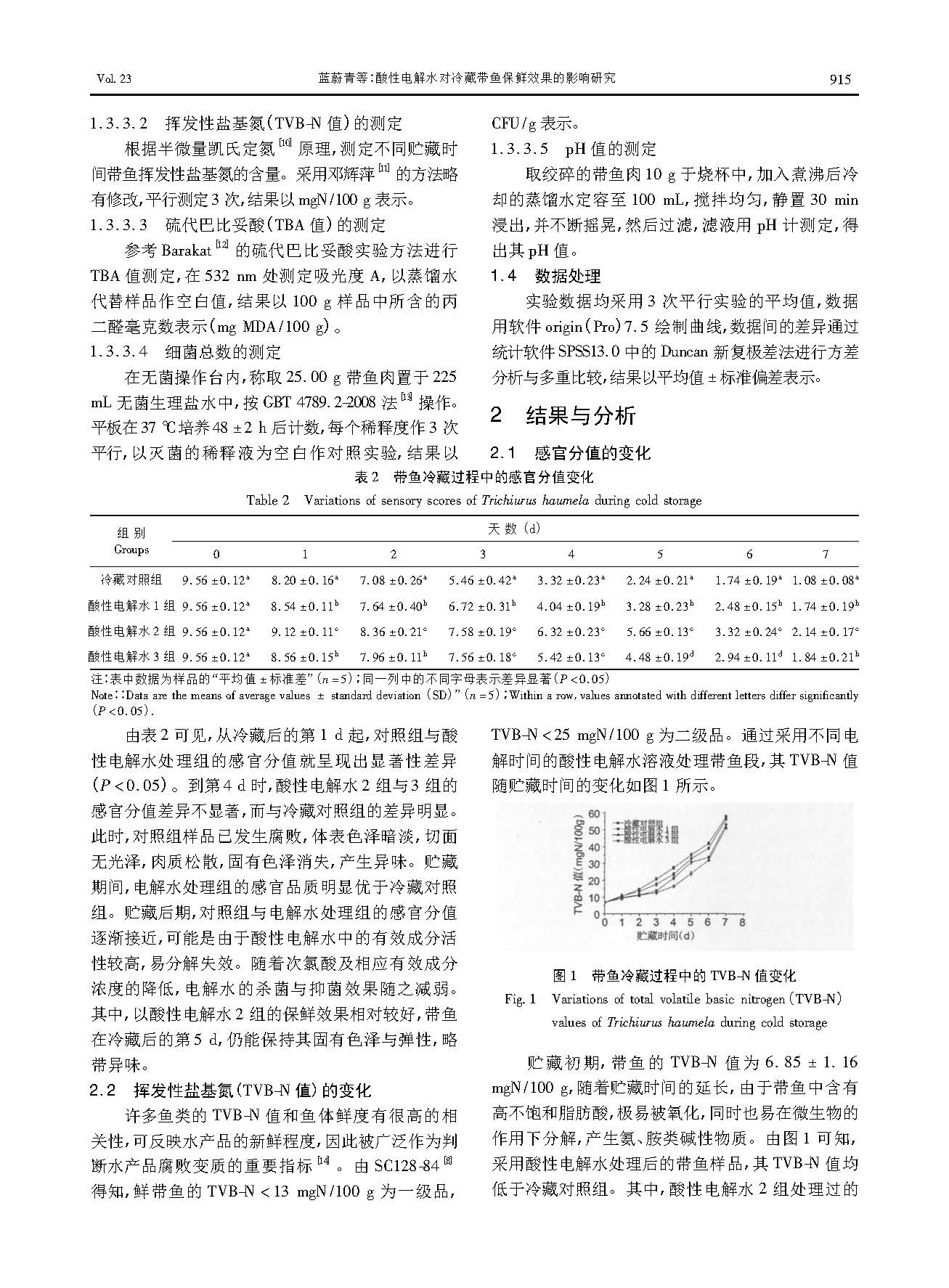 酸性电解水对冷藏带鱼保鲜效果的影响研究(图3)