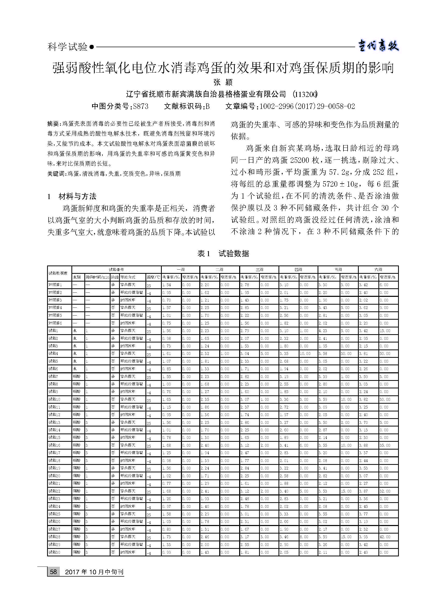 强弱酸性氧化电位水消毒鸡蛋的效果和对鸡蛋保质期的影响(图1)