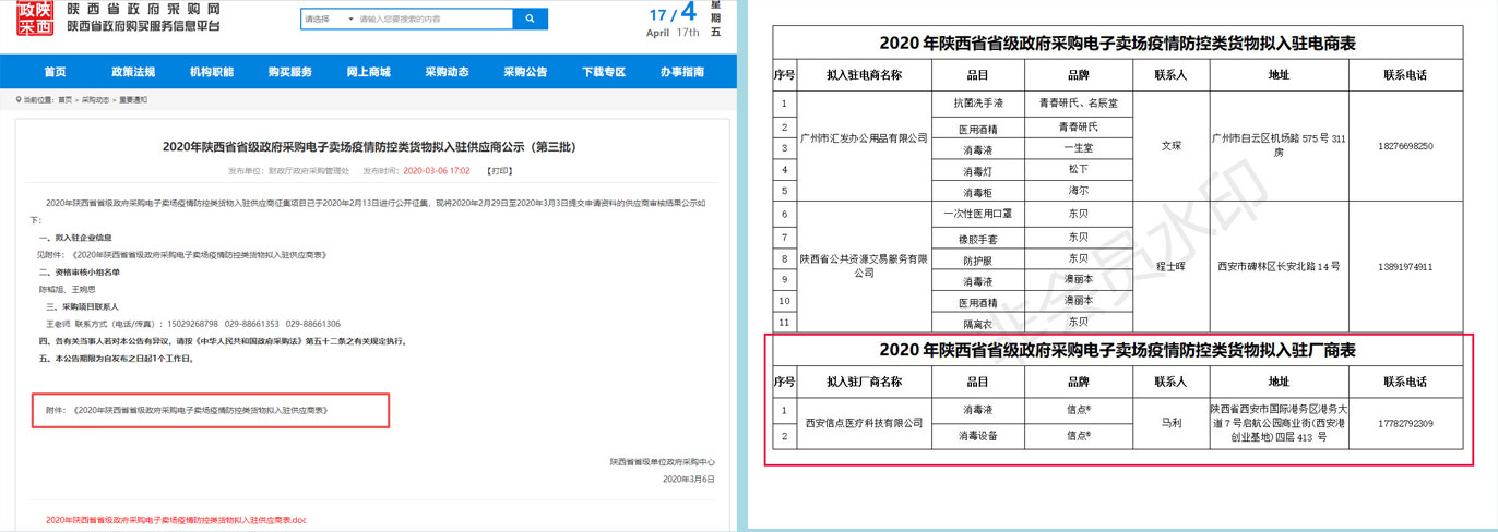 西北民族大学265人感染诺如病毒 警示：秋冬季防范病毒传播 这个消毒神器必知！(图8)