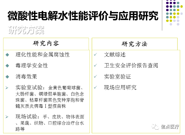 课件分享|西安交大二附院专家索瑶关于微酸性电解次氯酸水在医疗系统的应用简介分享(图5)