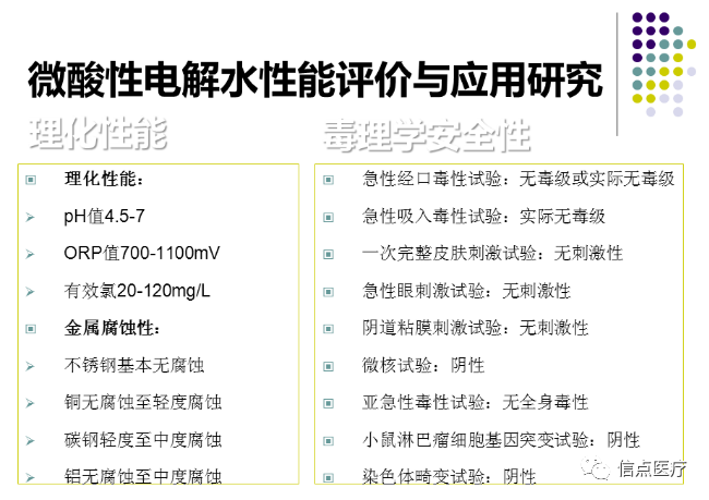 课件分享|西安交大二附院专家索瑶关于微酸性电解次氯酸水在医疗系统的应用简介分享(图6)