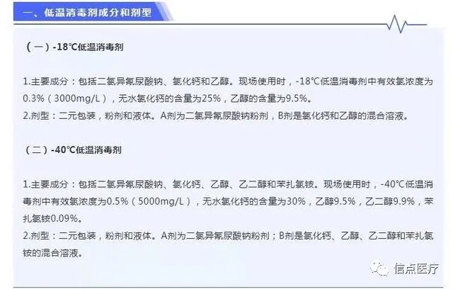 行业资讯|好消息！中疾控成功研发冷链消毒剂配方 解决低温消毒难题(图1)