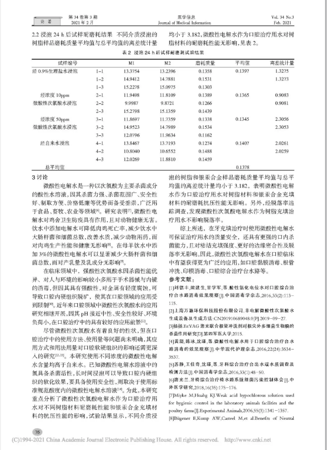 最新研究|微酸性次氯酸电解水对口腔充填材料性能的影响(图4)