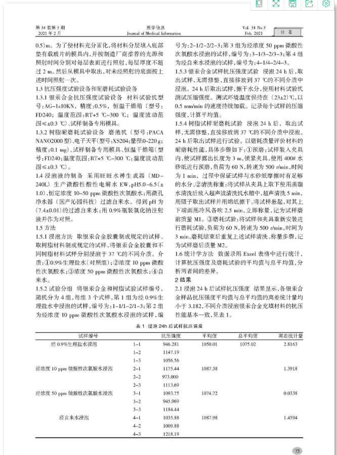 最新研究|微酸性次氯酸电解水对口腔充填材料性能的影响(图3)