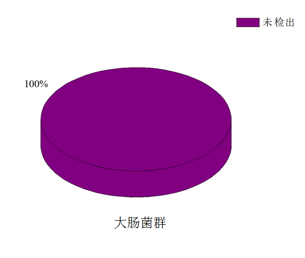 吃饭前热水烫餐具真能杀菌吗？实验真相来啦(图5)