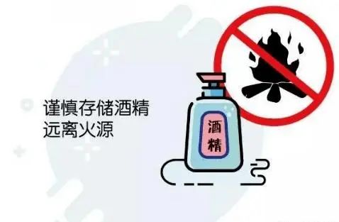 新冠肺炎疫情期间,消毒与个人防护40问!(图7) 图片