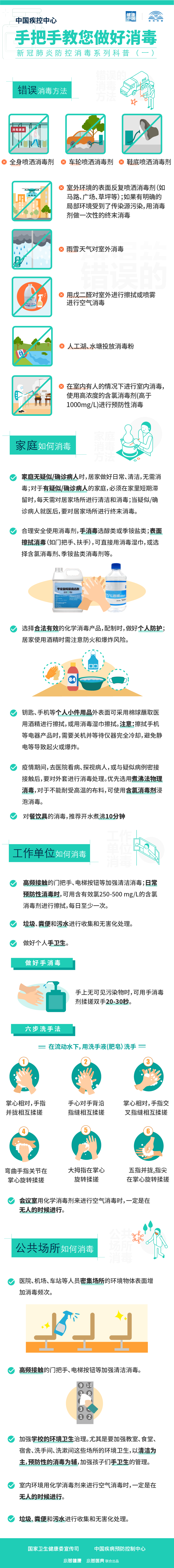 中国疾控中心手把手教你做好消毒