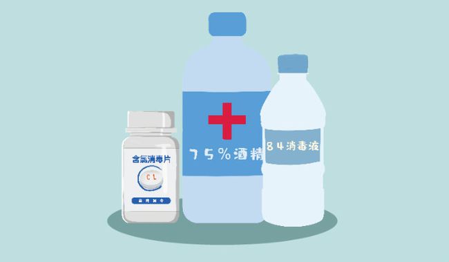 微酸性次氯酸的使用方法复杂吗(图1)