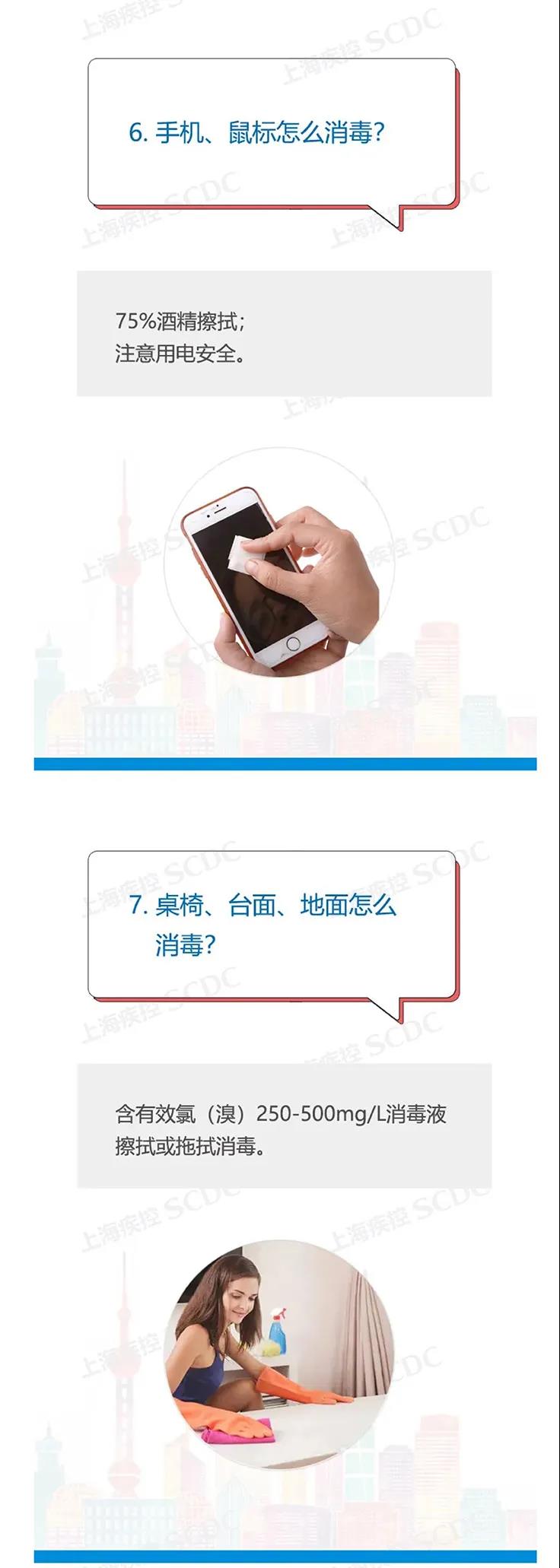 防疫科普 |家庭消毒十连问！建议收藏！(图4)