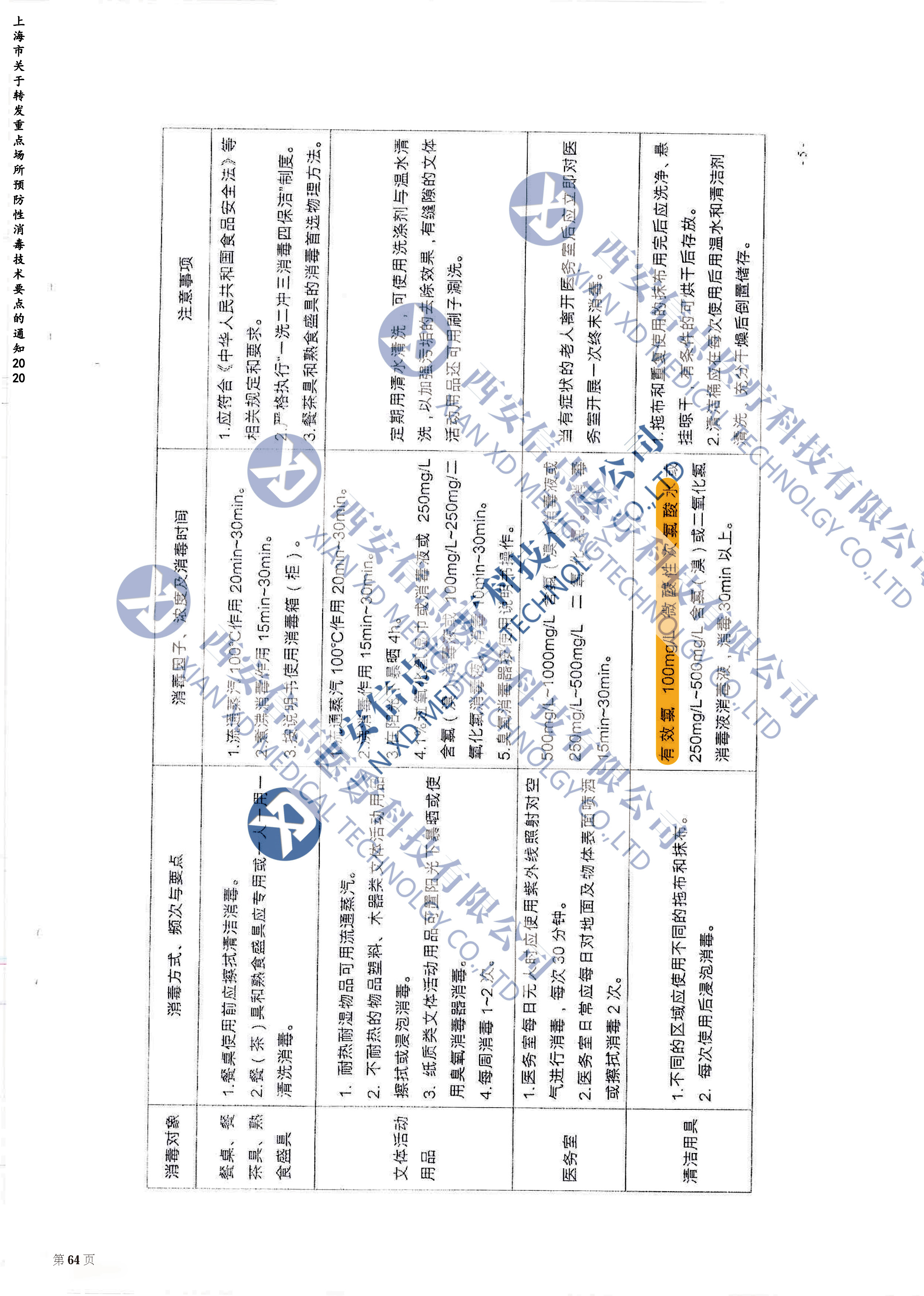 上海重点场所预防性消毒技术要点的通知2020(图4)