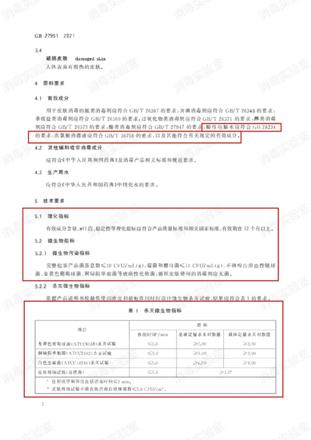 最新标准 | GB 27951-2021 皮肤消毒剂通用要求  2022年11月01日正式实施(图5)