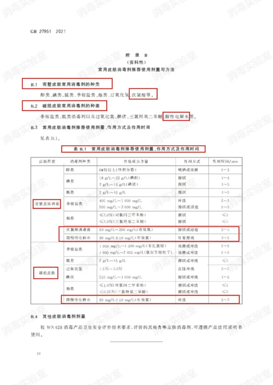 最新标准 | GB 27951-2021 皮肤消毒剂通用要求  2022年11月01日正式实施(图13)