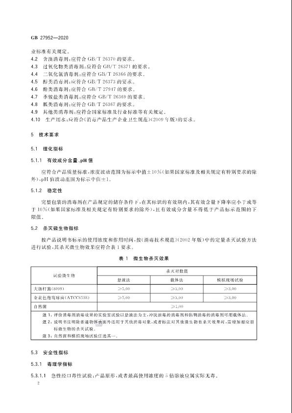 权威发布|2020新版《普通物体表面消毒剂通用要求（2020版）》内容解读！(图4)