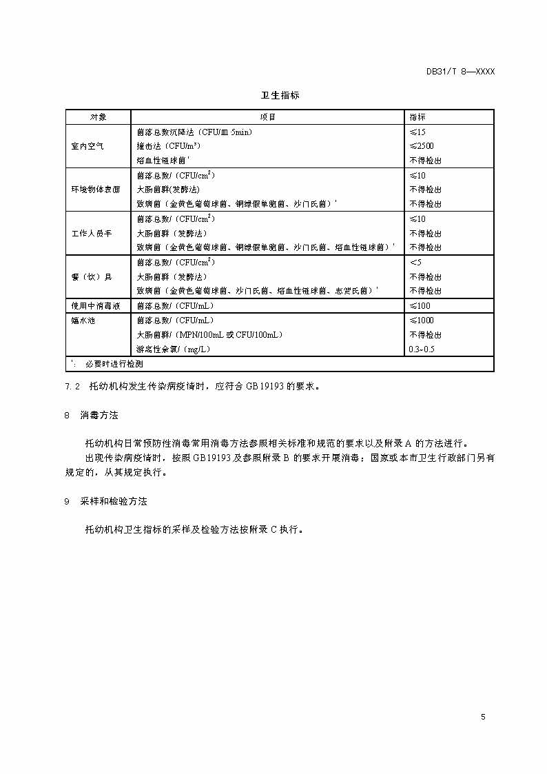 沪市监标技〔2020〕387号 《托幼机构消毒卫生标准》(图7)