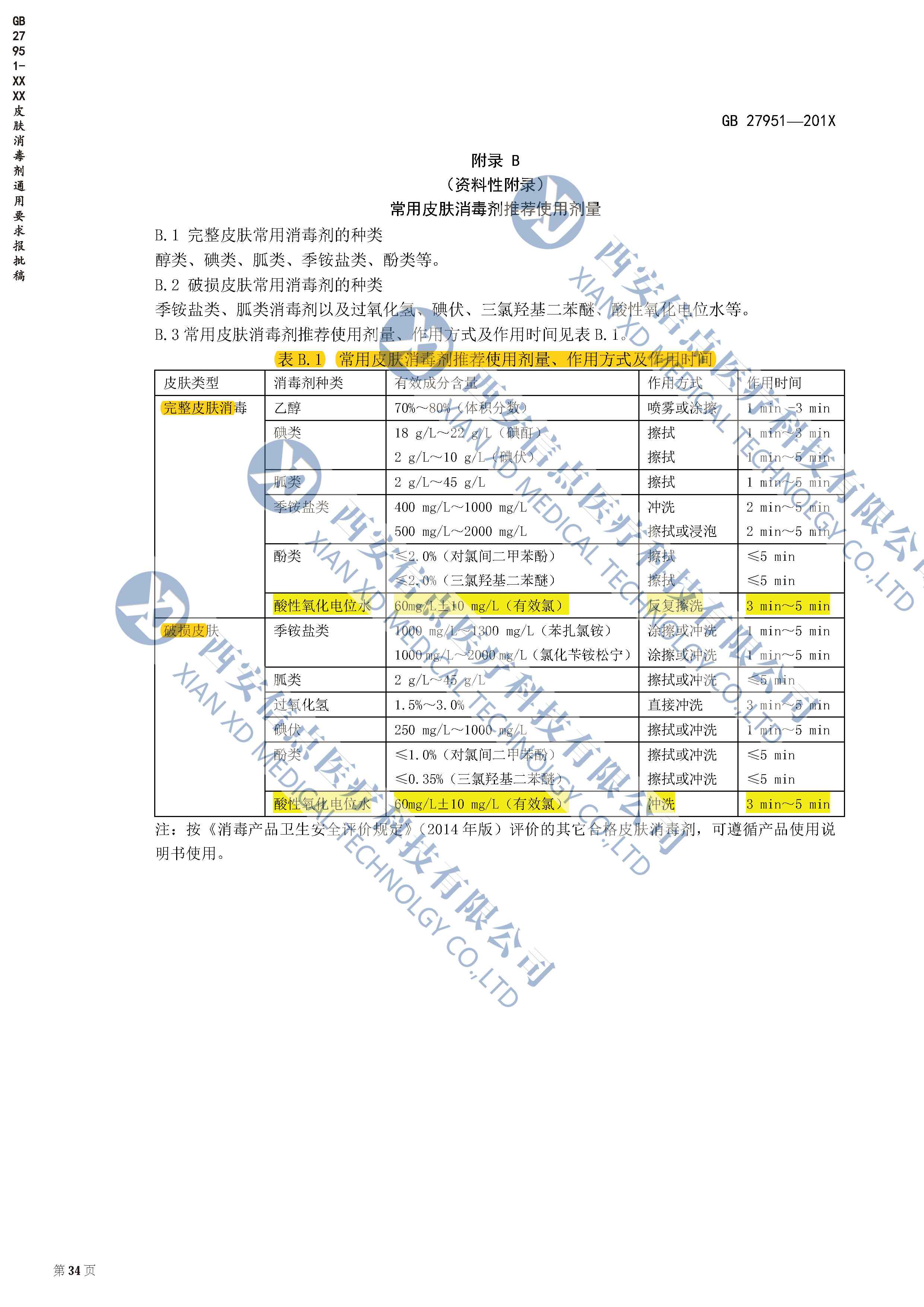 GB27951-2011皮肤消毒剂通用要求(图2)